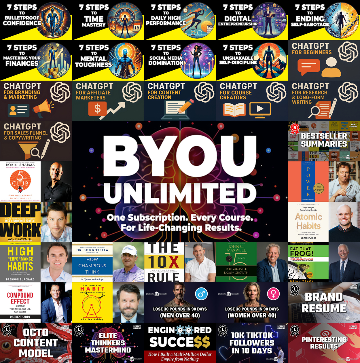 Learn more about BYyOU Unlimited